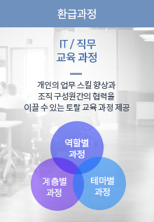 환급과정